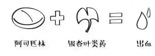 食物语片儿川阵容搭配(食物语片儿川值得培养吗)插图7