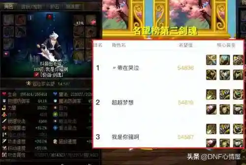 dnf白手(Dnf剑魂毕业装备)插图1