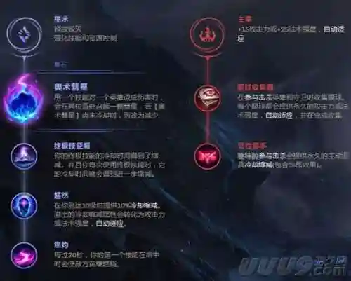 光辉女郎大乱斗出装(光辉怎么出装伤害高)插图1