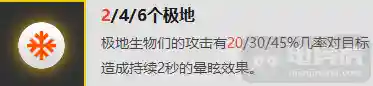 云顶骑士搭配哪个阵容最好(云顶之弈6游侠阵容是啥)插图3