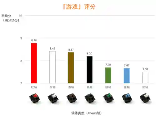斯巴达堡垒和龙骑搭配阵容(多多自走棋阵容克制龙骑)插图7