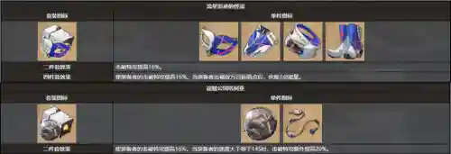 崩坏星铁零氪阵容搭配(崩铁t0阵容排行最新)插图22