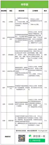 魂师对决远征阵容搭配攻略(魂师对决前期最强阵容T0)插图35