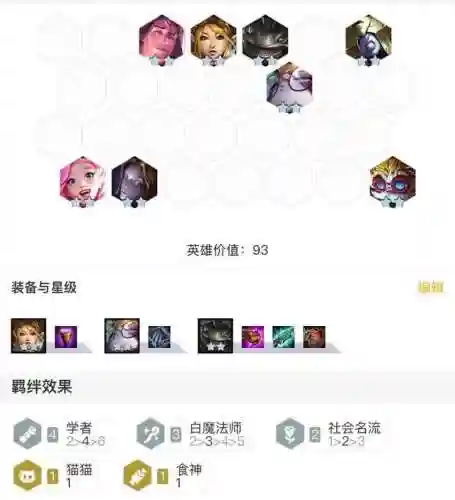 月夜传说怎么搭配阵容最强(破晓传说最佳阵容)插图6