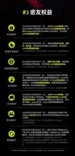 精灵新时代推图阵容搭配(精灵宝贝平民最强阵容)插图3