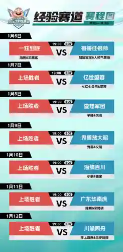 双人内战最强阵容搭配攻略(多多自走棋新版本最强阵容)插图6