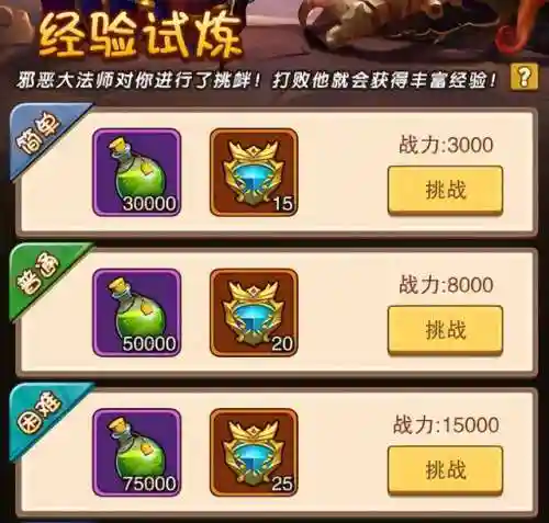 冒险奇兵阵容搭配攻略(冒险王3最佳阵容搭配)插图1
