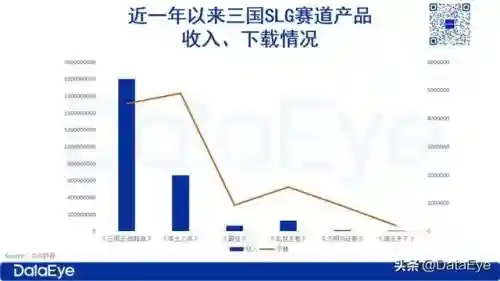 燃血战歌推荐阵容搭配(末日血战平民最强阵容2019)插图2
