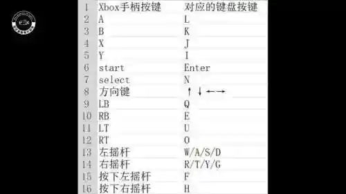 妖精的尾巴单机游戏(妖精的尾巴人物介绍)插图2