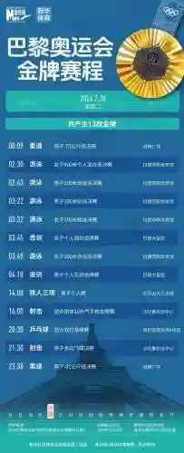 东京奥运会赛程表(东京奥运会具体时间)插图4