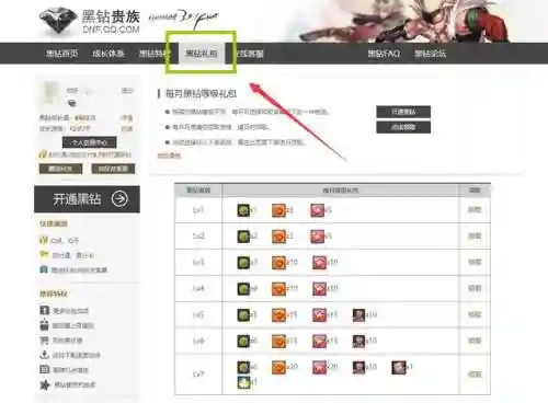 dnf黑钻每月礼包(免费dnf黑钻3天cdk)插图4