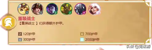 福星临门羁绊推荐阵容搭配(福星阵容怎么玩最新版本)插图24 福星临门羁绊推荐阵容搭配(福星阵容怎么玩最新版本)插图24