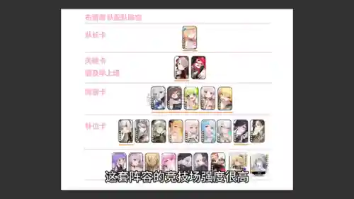 缇娜里阵容搭配需求(迪奥娜阵容搭配平民)插图5