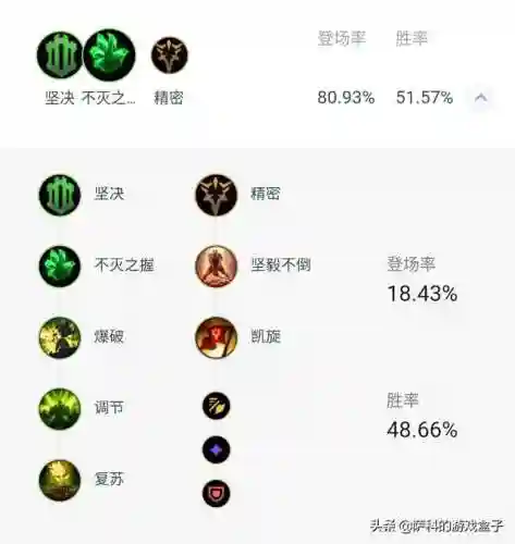 重生狼人阵容搭配图片高清(狼人10人局的角色配置)插图6