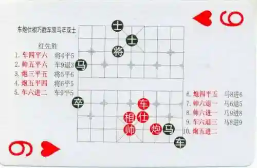 象棋棋谱大全(学下象棋入门)插图22