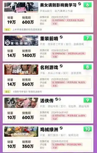 蚁王崛起前期阵容搭配图(蚁族崛起后期必练英雄)插图4