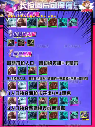 混沌战士阵容搭配推荐图(混沌三国最强阵容)插图12