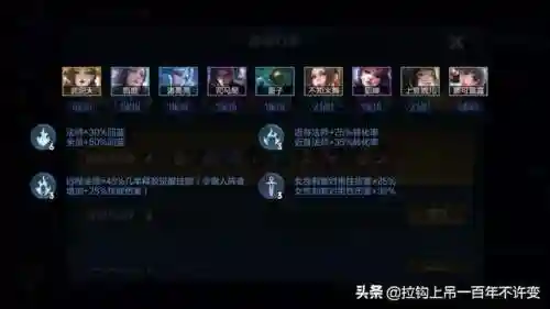 王者争锋阵容搭配表图(王者争雄平民后期最强阵容)
