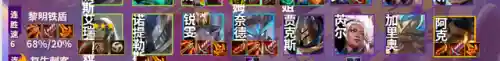 游戏最佳炮手阵容搭配图(最佳炮手捕鱼最新版)插图14