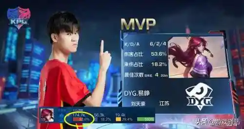 天狼皮肤阵容搭配图(守护之境最强阵容怎么搭配)插图3