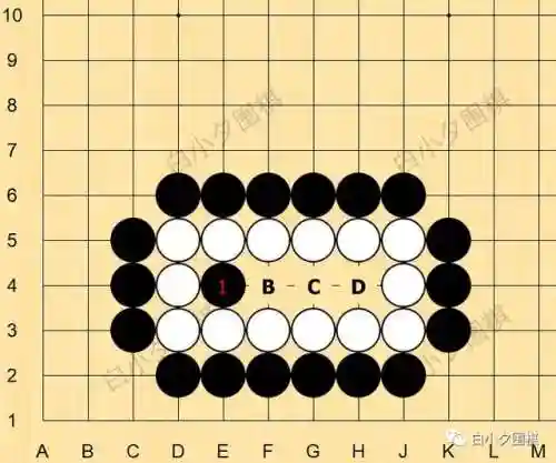 围棋闪电阵容搭配推荐图(围棋必胜阵法)插图6