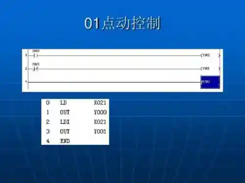 简单代码大全(如何编写一个简单的代码)插图1