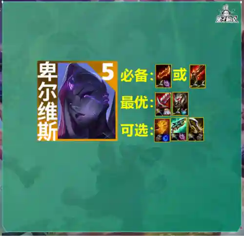 龙王95最强阵容怎么搭配(咸鱼之王88-10阵容)插图9