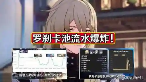 崩铁罗刹的阵容搭配(崩坏三前期阵容推荐)