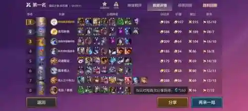 炼金徽章阵容怎么搭配好(灵魂序章什么阵容最强)插图1