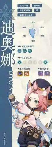 原神萌系阵容搭配(原神十大平民最强阵容)插图4