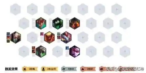 云顶四核游侠阵容搭配(云顶4.5版本阵容)插图5
