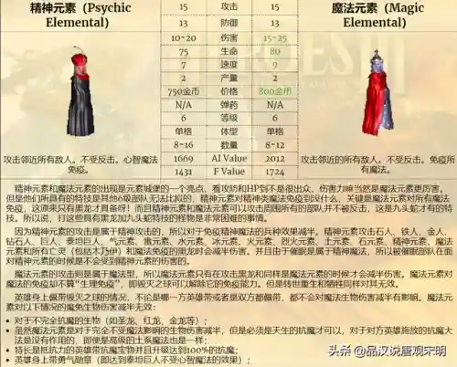 烈火神盾战士阵容怎么搭配(烈火神盾真有这个公司吗)插图9