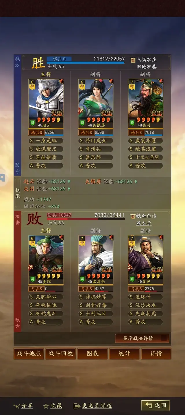 控制队阵容搭配攻略图文(巴萨梦三队阵容图)插图2