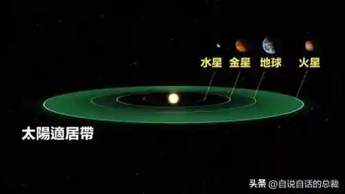 星际殖民时代(从石器时代发展到星际时代的游戏)插图17