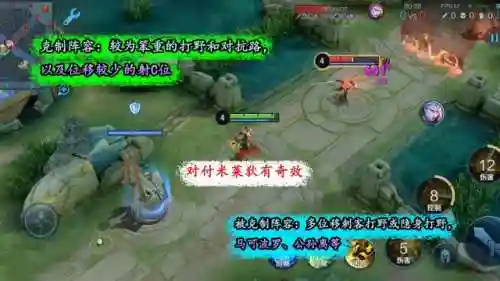 克制姜子牙的阵容搭配是什么(哪个辅助克姜子牙)插图2