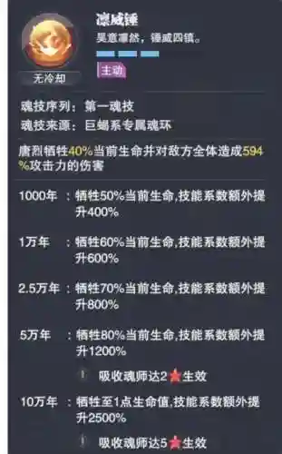 唐烈短图阵容搭配(三国志战略版t0阵容排名)插图4