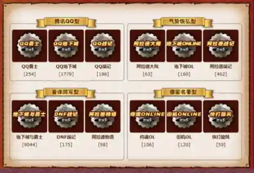 天空之城dnf(地下城与勇士天空之城)插图4