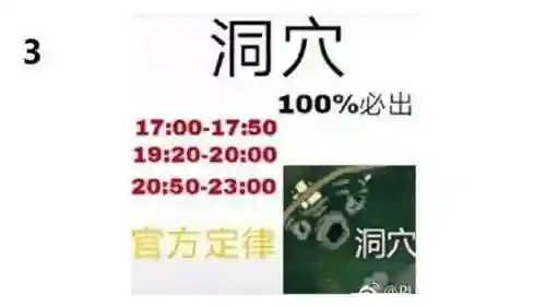 刺激战场信号枪时间开放(信号枪是从几点到几点刷新)插图2