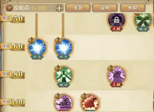 燃烧意志乔巴搭配阵容(燃烧意志平民推荐阵容)插图5