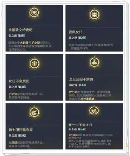 元神雷泽女仆阵容搭配(原神新手雷泽主c阵容)插图6