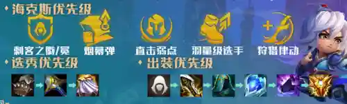 狼人歌喉之战阵容搭配(狼人战活了多久)插图7