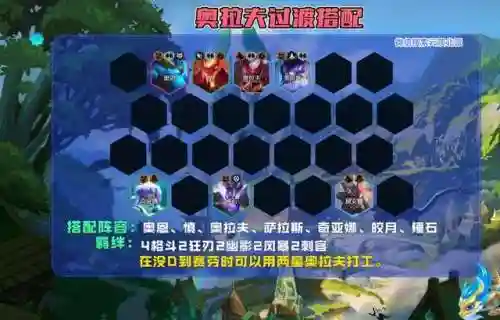 赛芬怎么搭配阵容玩法(云顶之弈最新阵容搭配及站位)插图10