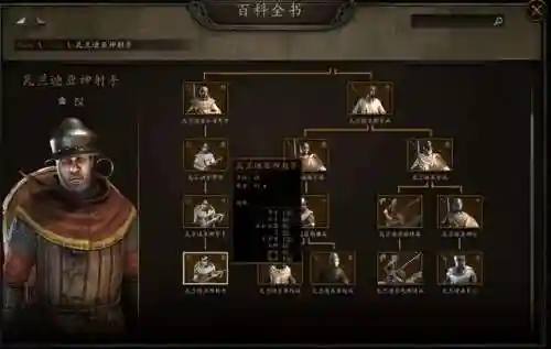 弓箭大师推荐阵容搭配攻略(最全鼠标弓阵容)插图4
