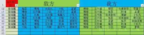 樱花妖御魂搭配2021(赤影妖刀姬最佳御魂2021)插图6