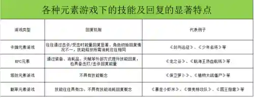 割草塔防游戏阵容搭配(割草游戏推荐)插图4