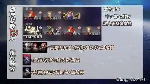停云克拉拉阵容搭配(克拉拉配驭空还是停云)插图7