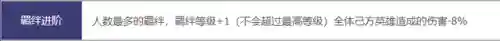 混乱之术阵容搭配推荐(新版云顶四重四秘术阵容)插图9