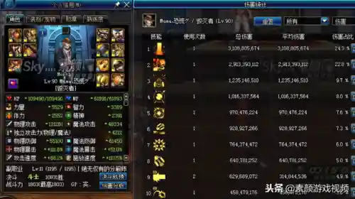 dnf男气功95装备选择(dnf男气功100级装备搭配表)插图1