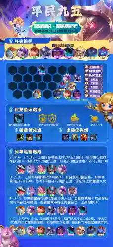 魔道最新上分阵容搭配(道友请留步后期混搭最强阵容)插图16