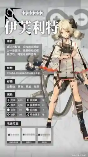 方舟领袖阵容怎么搭配的(明日方舟编队搭配)插图4